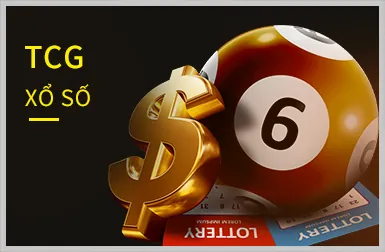 Cấp độ VIP Đồng soxo66